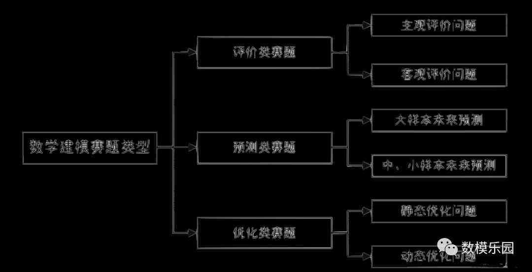 神尊DNM90.3：新奥彩资料共享，揭秘安全策略设计