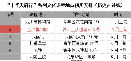 新奥门天天开奖资料大全,数据资料解释落实_LRZ55.01核心版