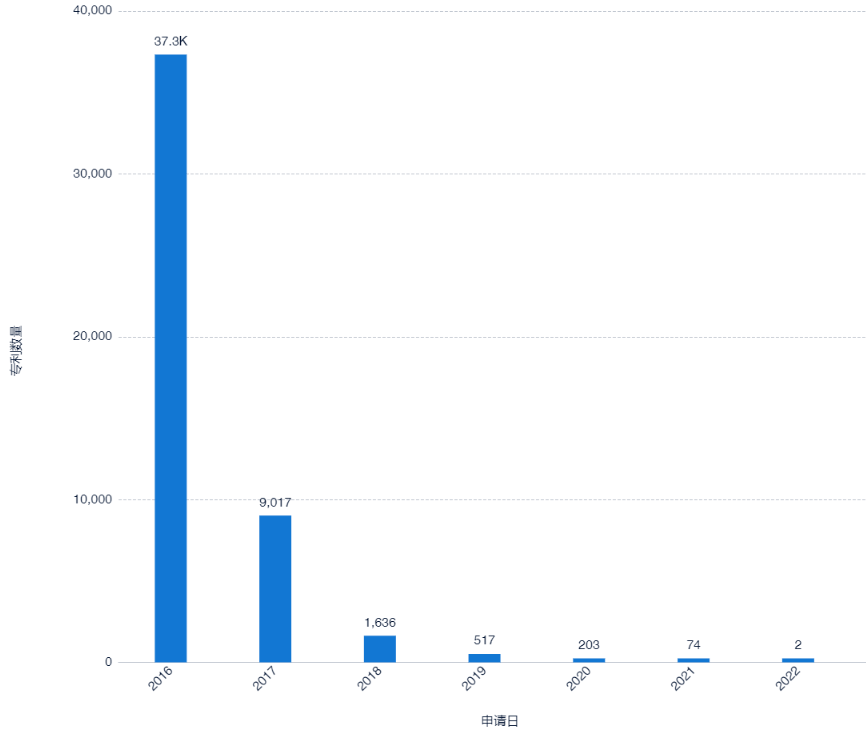 新奥门每日开奖信息汇总，公共管理学术资源——天虚JXB561.35