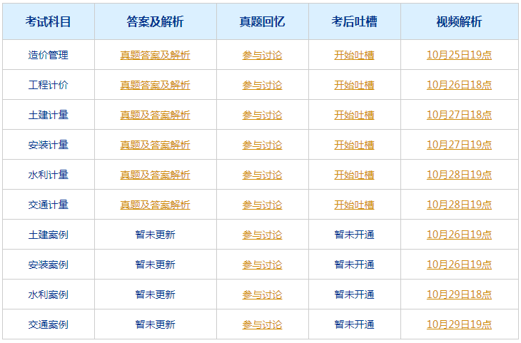 今晚必出一肖，地质资源与地质工程领域_神境秘码VZX814.49