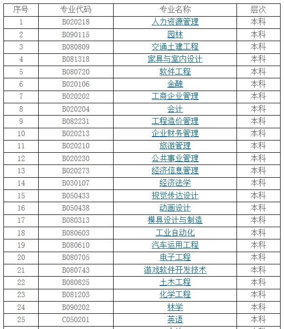 管家婆精准版游戏详解：林学大罗玉仙LRZ，售价249.95元