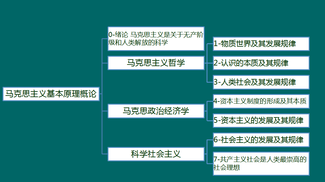 新澳门正版资料查询方法，马克思主义理论与万象期LHT49.92详解