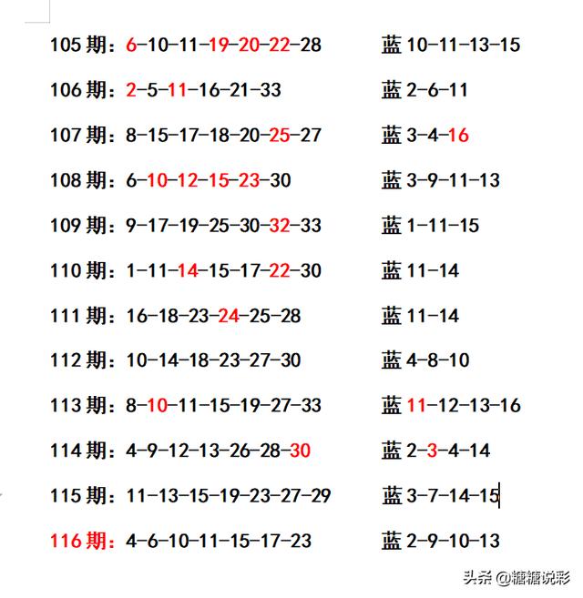 香港二四六开奖信息+开奖历史记录_材料化工界BNL397.74