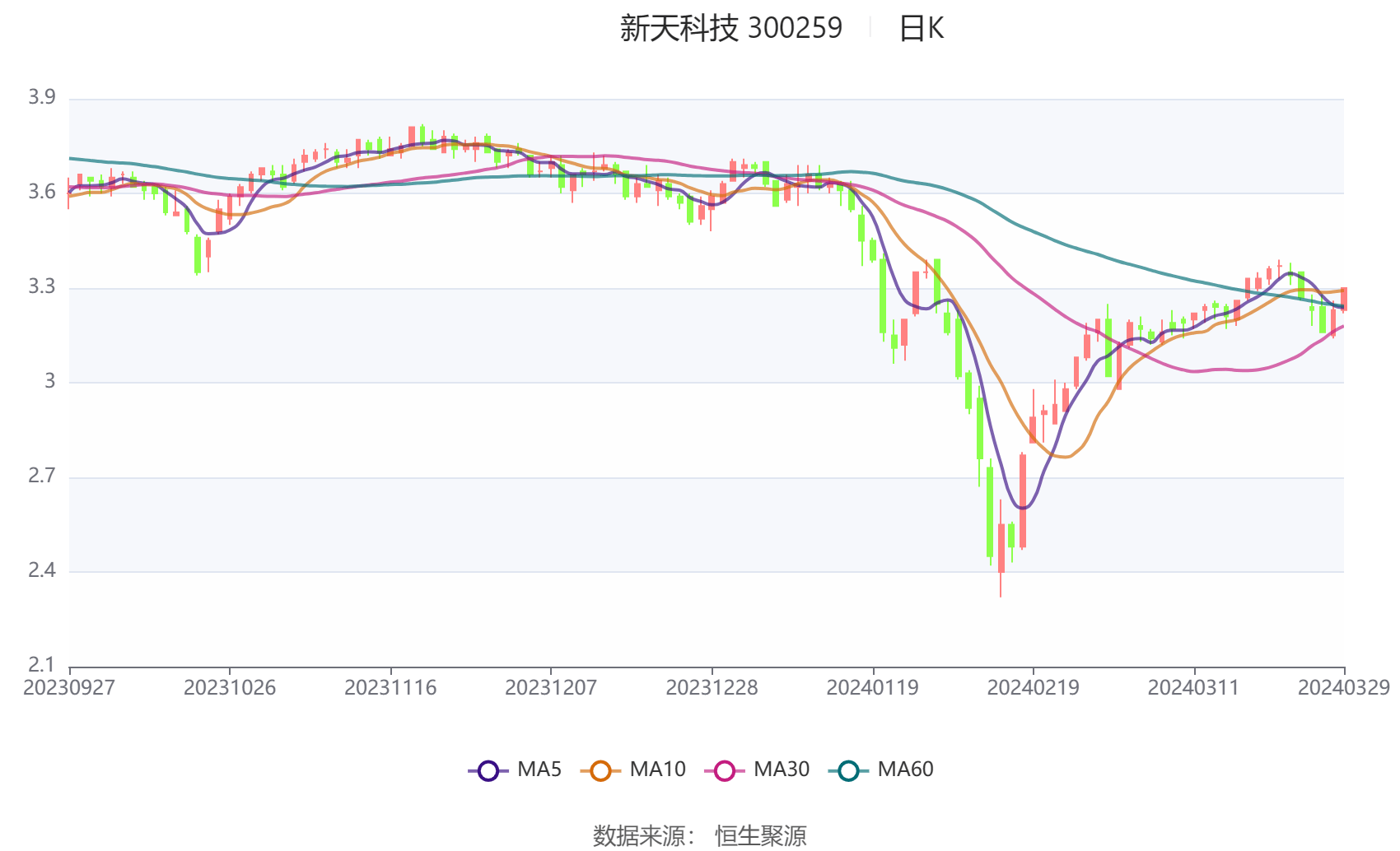 新澳天天彩正版免费资料观看,兵器科学与技术_LFT160.02神道步