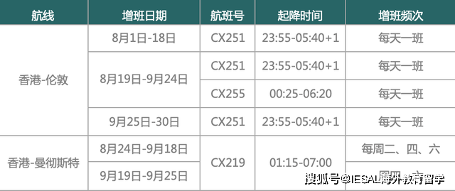 香港内部正版资料一码,内部收益率_FSX895.24专属版