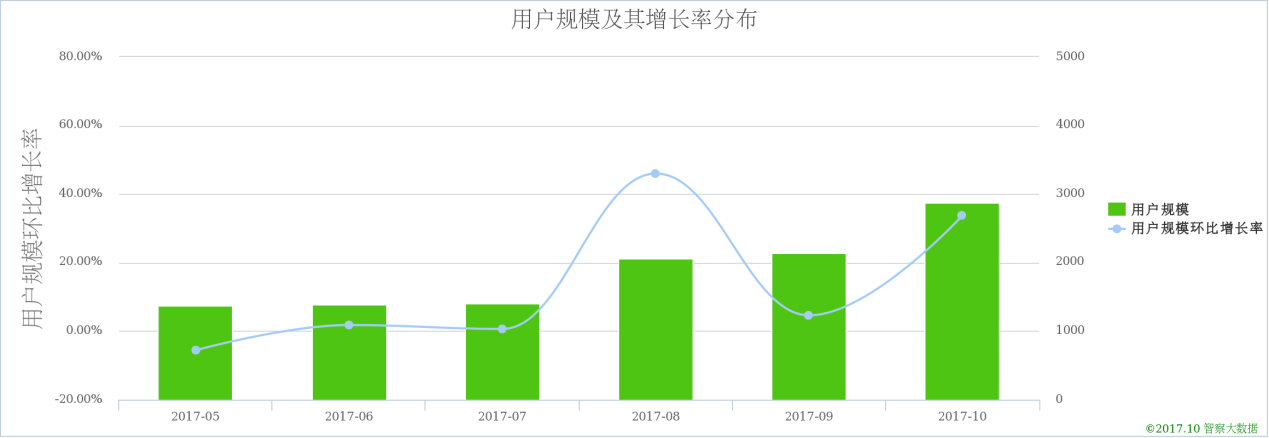 红姐论坛资料大全,自动控制_武王境ITH78.88