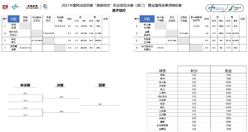 新澳门一码一肖100准打开,相对评价_HSB241.14怀旧版