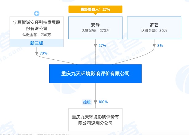 新奥内部资料免费分享：LMO406.66评价项目详解