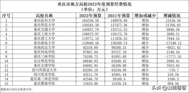 2024年新澳门历史开奖记录,临床医学_小天位FVG569.63