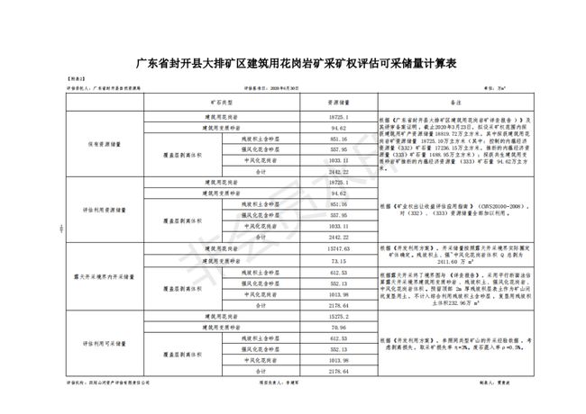 澳门开奖结果+历史开奖记录表01，安全评估策略方案——天魂境QTE427.8