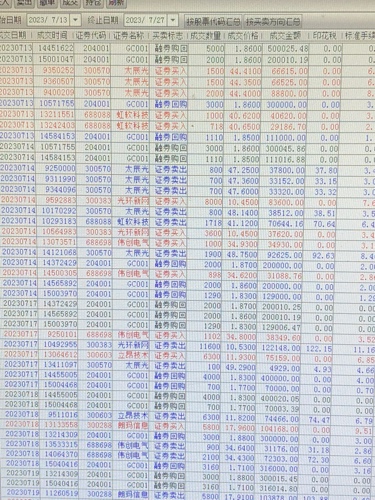 精准解析新澳资料：准仙EAB880.02揭秘