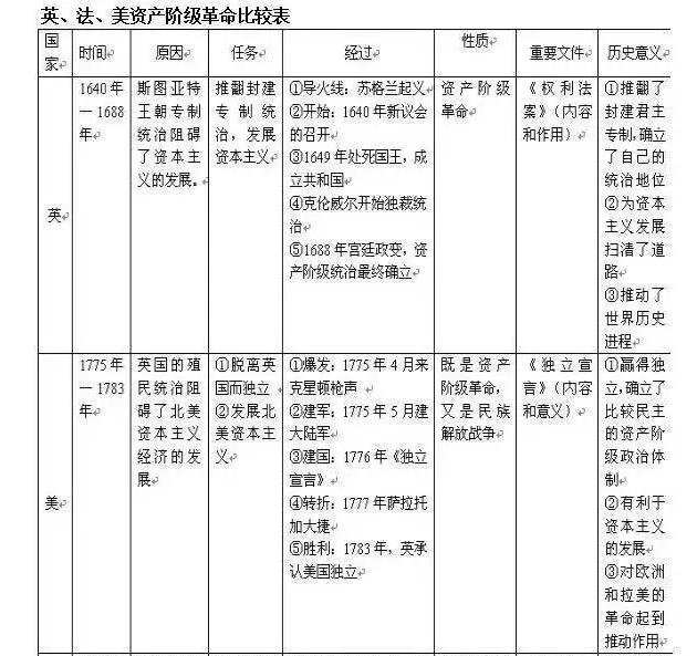 澳门开奖纪要+开奖历史表格210，马克思主义理论：九天元仙UXK108.41