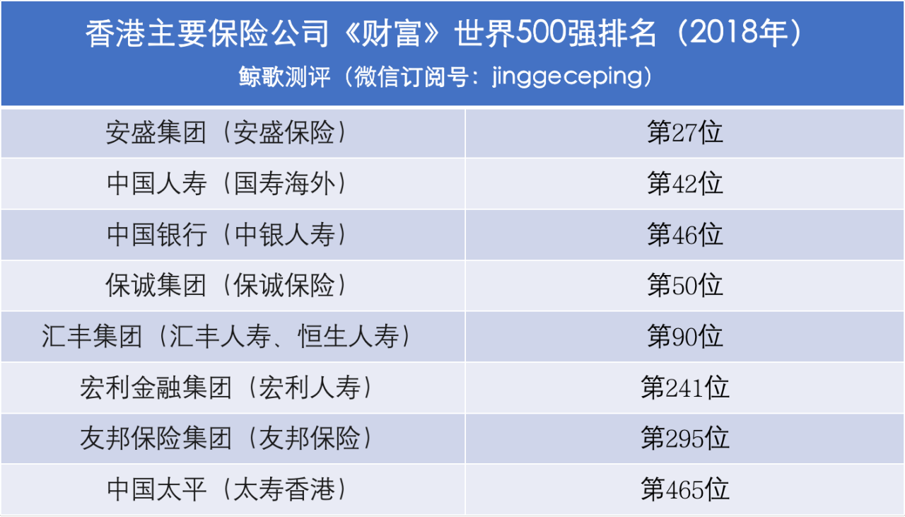 香港大众网免费资料,个体内差异评价_散丹CEP571.93