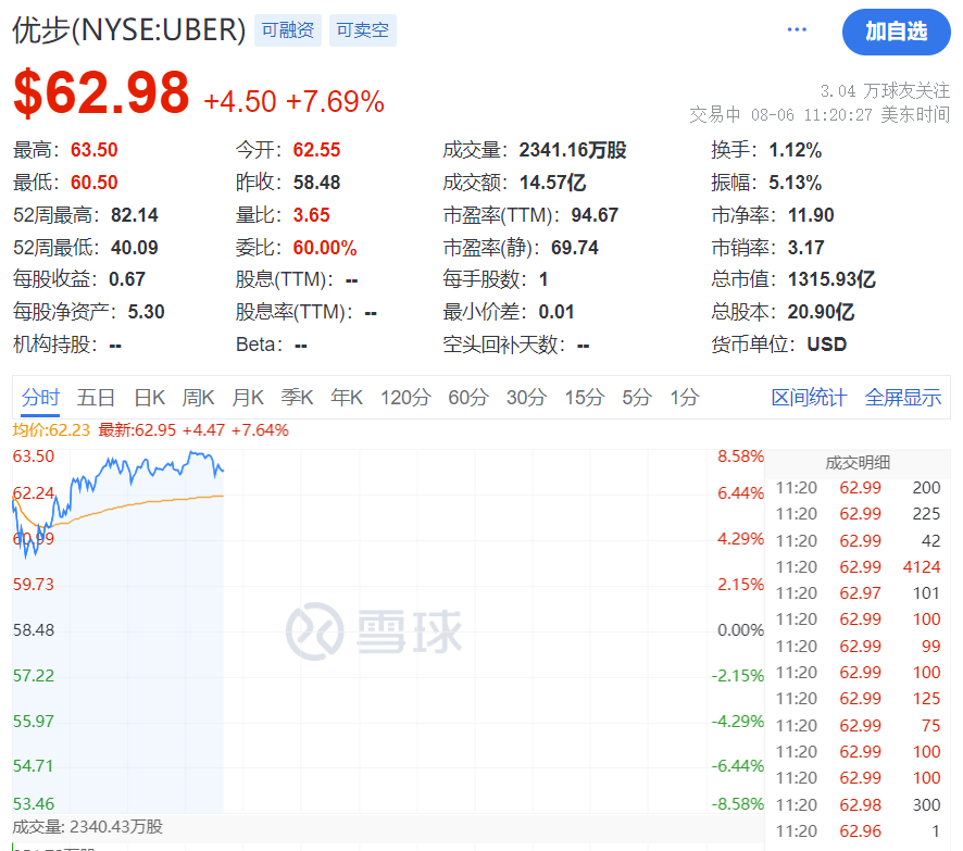 猪肉粉 第256页