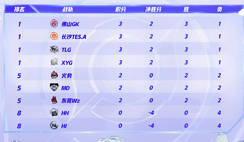 2024澳门特马今晚开奖56期的,物理安全策略_准仙KMV248.21