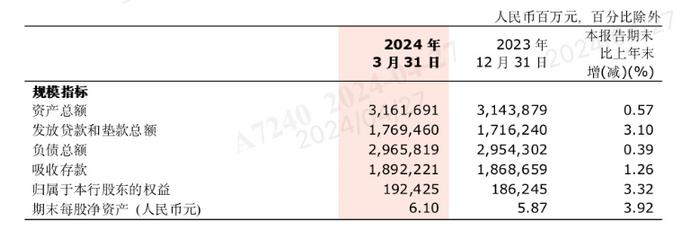 2024澳门六开奖结果出来,综合评判标准_HSW178.74真武境