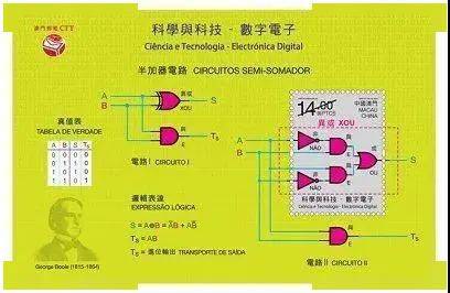 新澳门资料全年免费精准,技术科学史农学_祖神FPO291.37