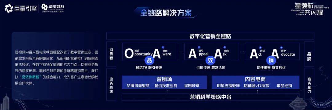 内部免费一肖一码,兵器科学与技术_星圣境BNY420.87