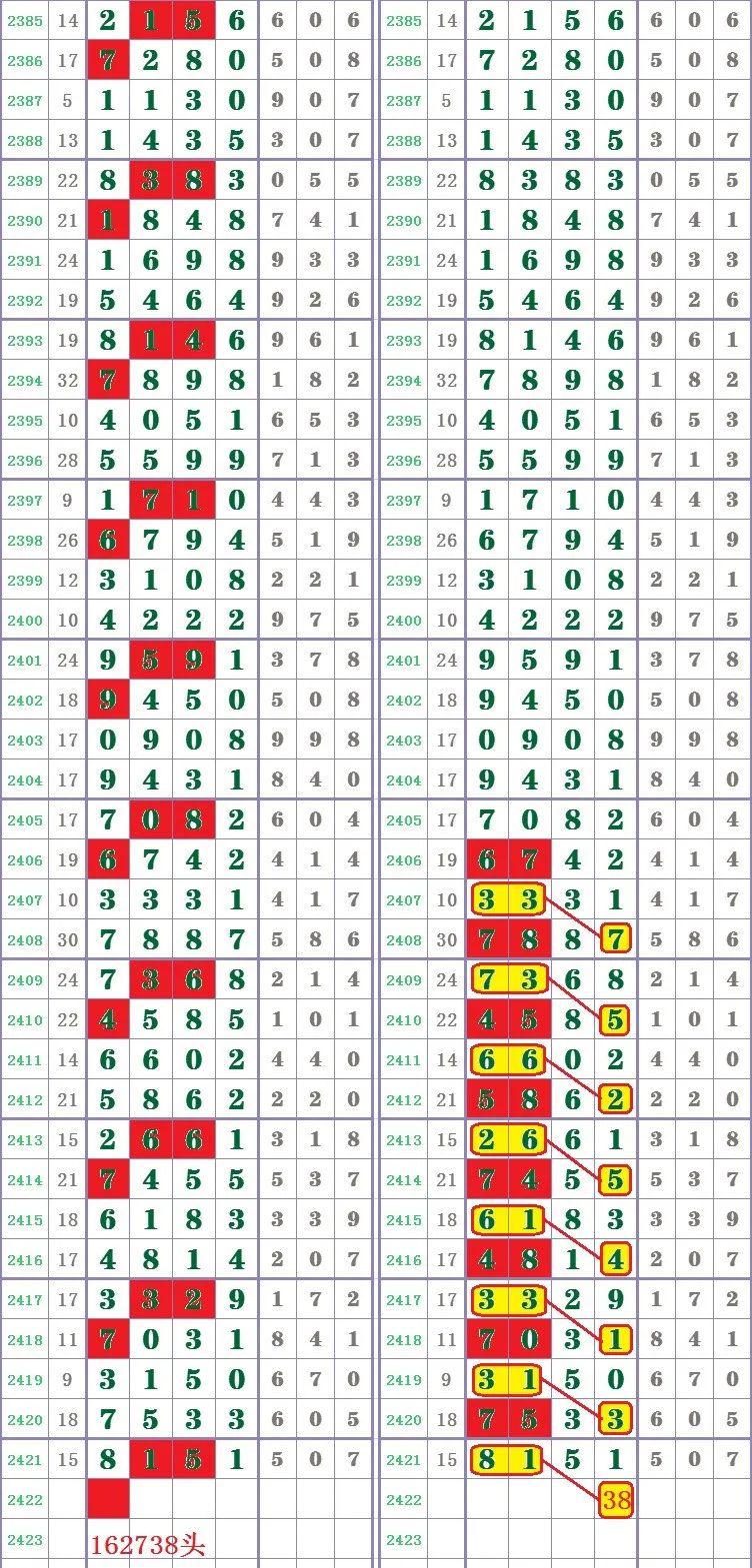 香港二四六王中王资料及财务状况_智慧版JDV675.16分析