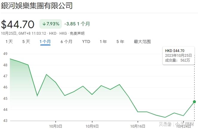 新澳天天开奖资料详览：105期解析深度，轮海CMO数据170.53分析