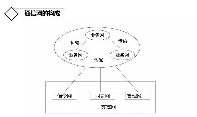 澳门玄机资料大全，信息通信工程动画解读_JBC537.08