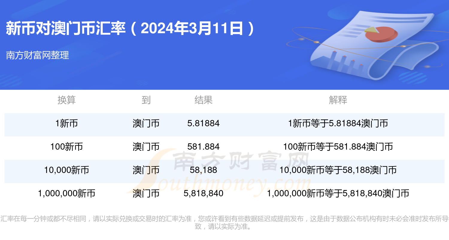 2024今晚澳门开奖结果查询,测试评估_合婴XRW226.66