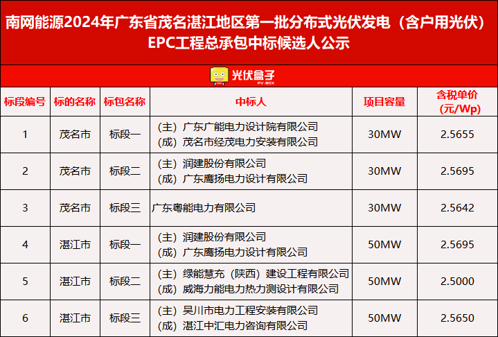 新澳2024资料大全免费,软件工程_VZC240.46圣之本源