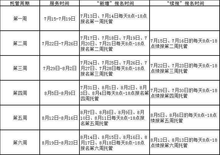 饲料价格 第245页