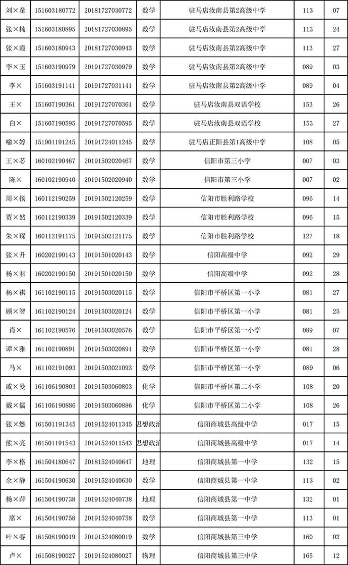 宁远县人事大调整，学习变化，自信迎挑战，共筑未来之路