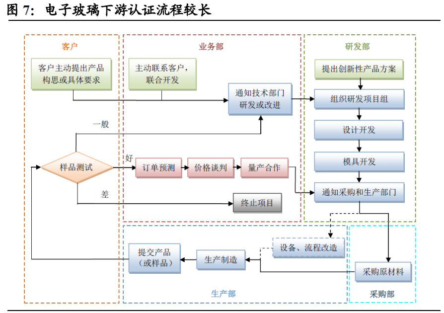 国家取消城管最新动态，深度解读与分析