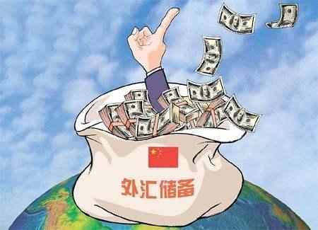 中国外汇储备最新数据及其增长背后的多维度解读分析