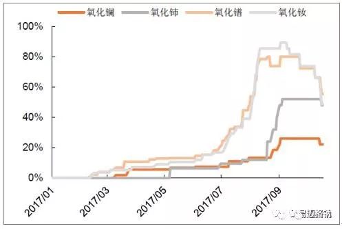 废铝合金价格最新行情与市场走势深度解析