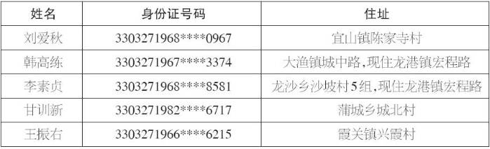 乐清老赖黑名单更新，自然美景的心灵之旅不受影响