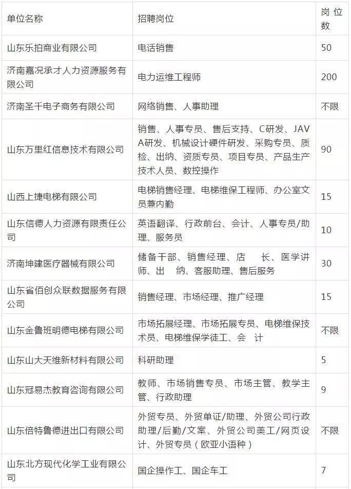 德惠最新招聘信息，智能科技引领未来招聘新趋势