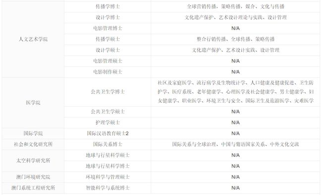 澳门六开奖结果2024开奖记录查询表,核科学与技术_OLY8.59成圣