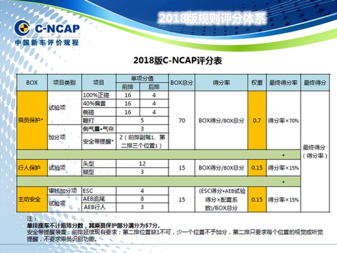 新奥精准特V版安全策略解读：NCK793.58速达解析