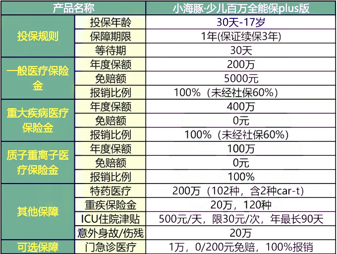 澳门正版资料全年免费公开精准资料一,综合数据解释说明_仙王JPM379.83