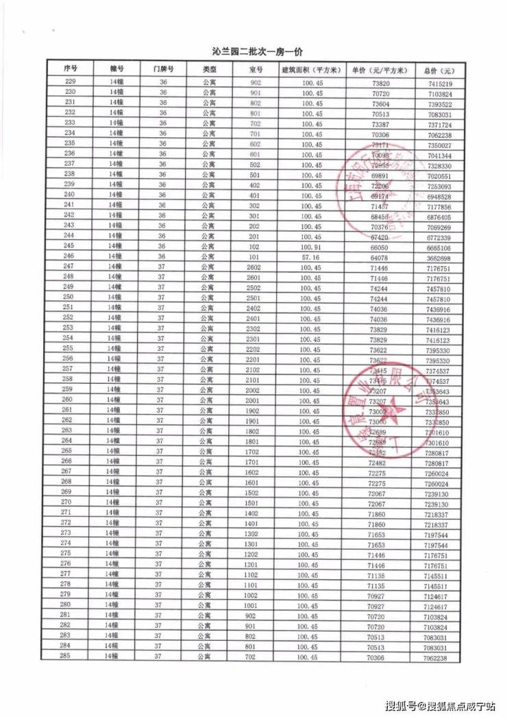 澳门王中王100%期期准,最新热门解答定义_QEY175.81轮海