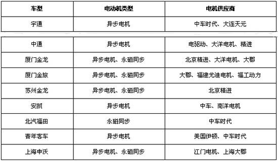 2024今晚澳门开特马开什么,综合评判标准_VFQ208.63测试版