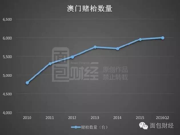 澳门新平特一肖100预测精准，数据详实解读——化神境TRX987.7