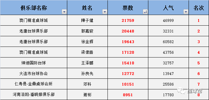 澳门最精准免费资料大全用户群体,实际指标_JGI417.6可靠版