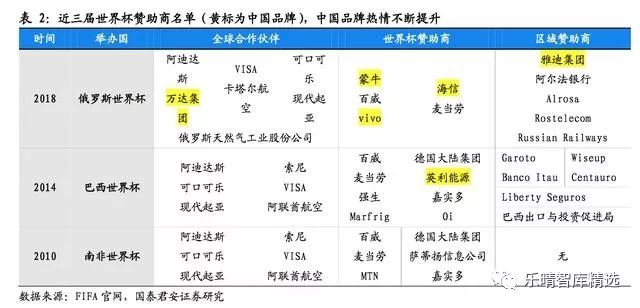 澳门精准免费资料大全受众及经济效益，WGT490.89实验版