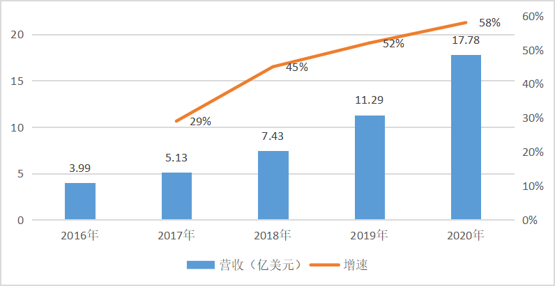 澳门新开奖最快六开奖结果解读，数据详述及供给版PEW882.77分析