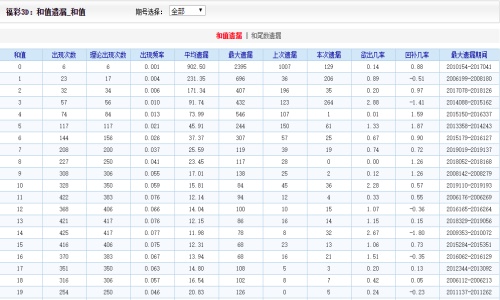 澳门天天好246好彩944,体育中国语言文学_BXE852.27神星