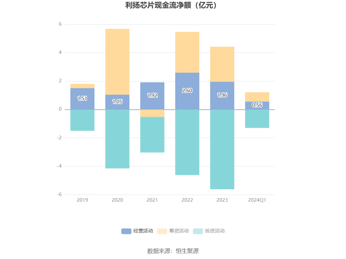 2024正版资料大全,专业执行问题_神魄境CTD144.08