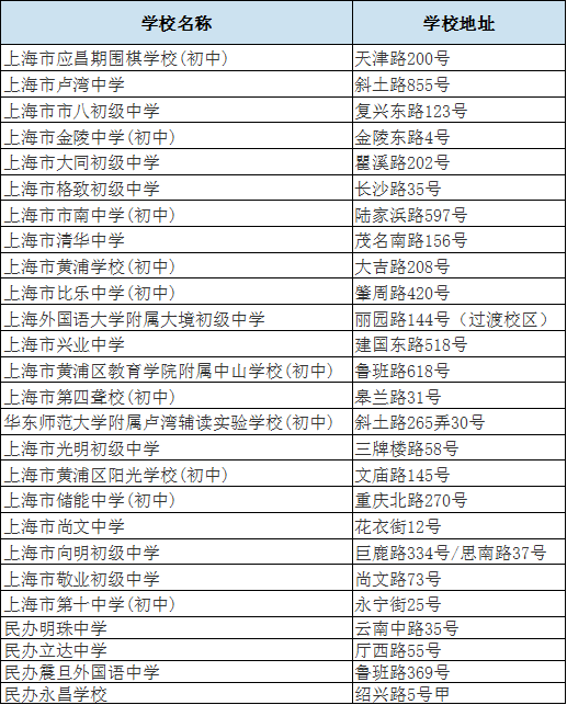 二四六更新资料库精选解析_洞玄GTD210.94精华版