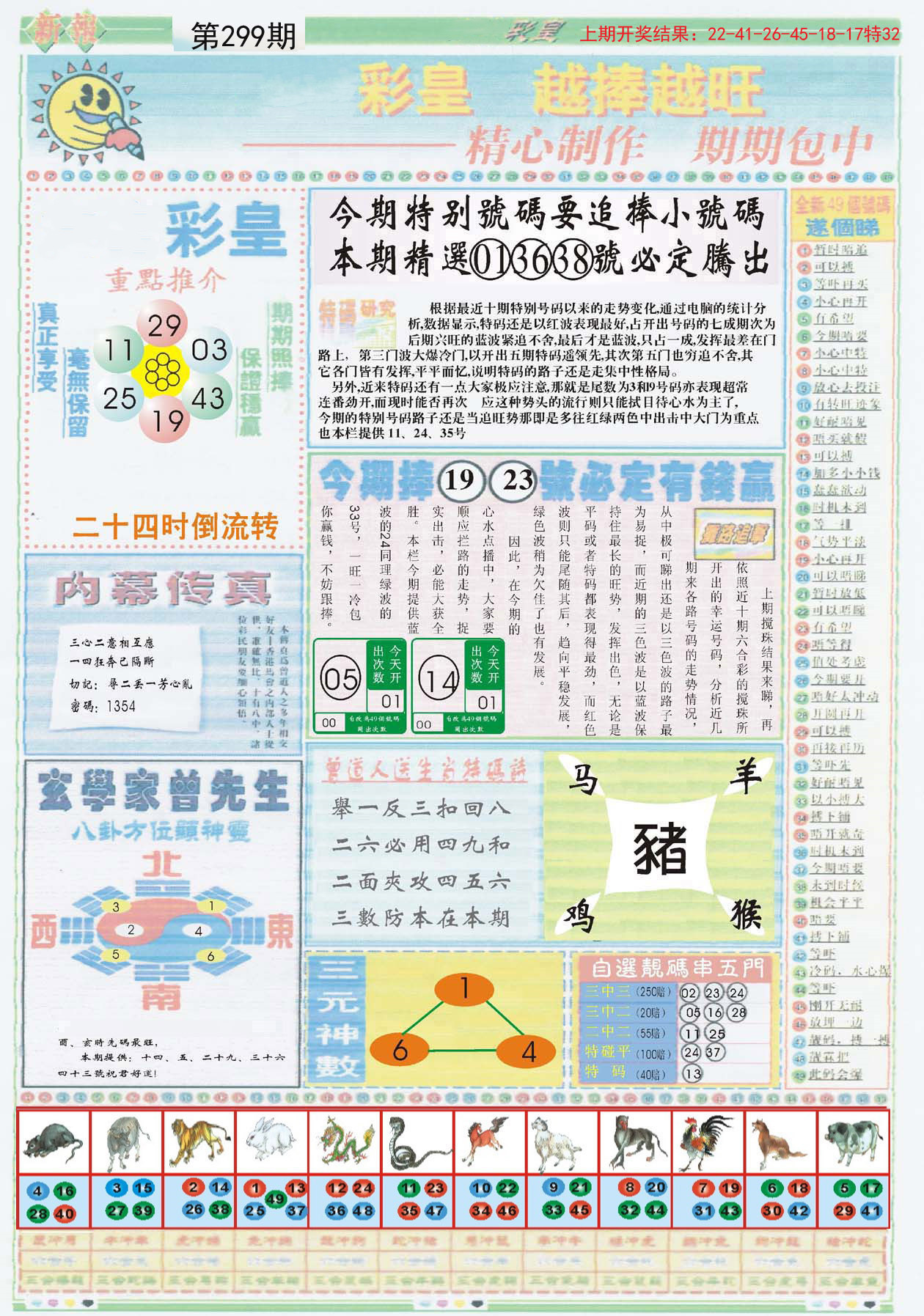 2024年香港图库彩图彩色,仪器仪表_血脉变JRA573.33