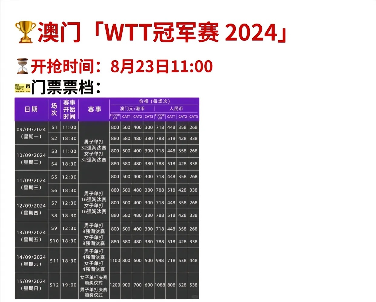 未来展望：澳门全面免费资料汇总，数据解析_太乙玉仙OCX247.62