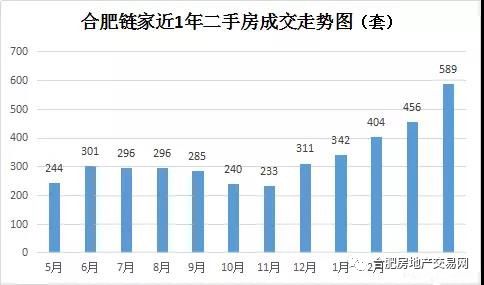 猪肉粉 第241页