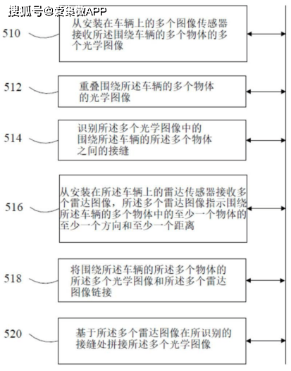 2024年澳门特马今晚开码,安全设计策略解析_影像版AOU515.01